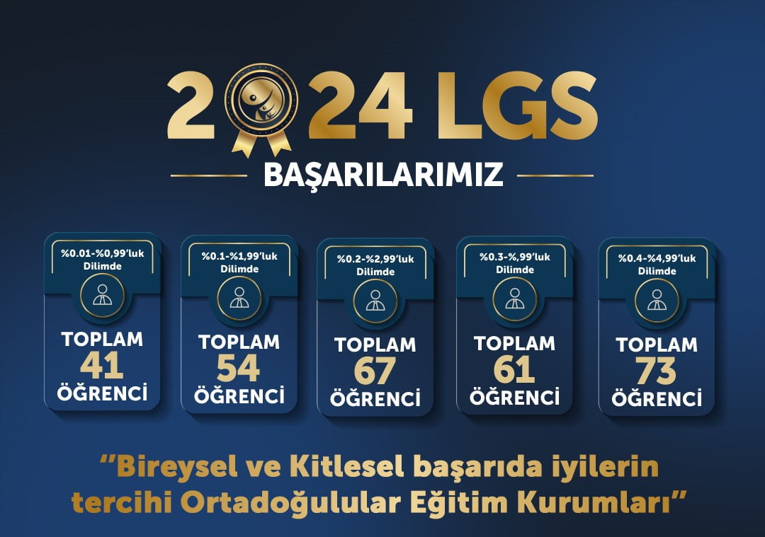 ankara lgs kursu