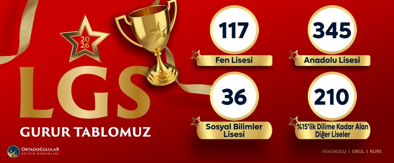 2026 Ankara Dershane Önerisi 2 555fecfc 308f 4f2b 976d b12ce55218b5